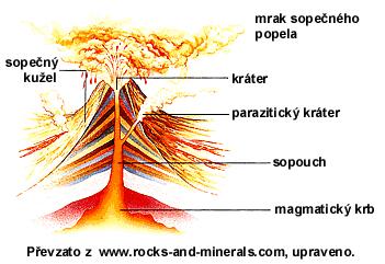 Sopka.JPG